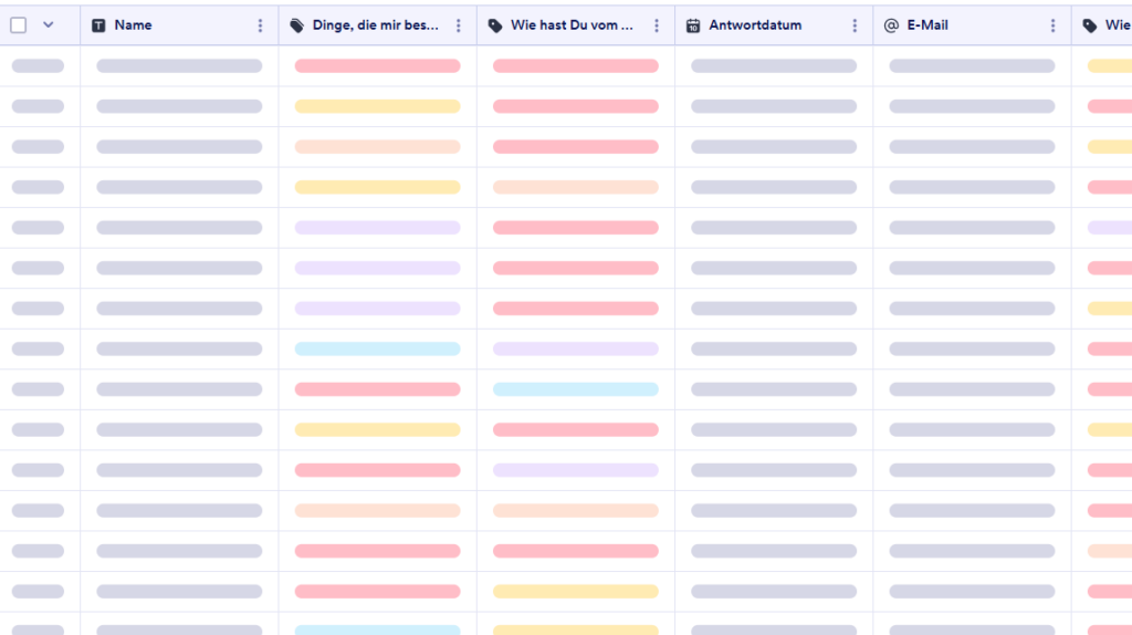 Einladungen – wer bekommt eine?
